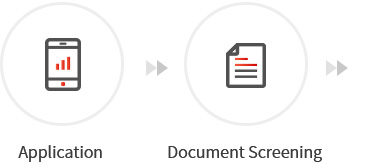 1.Application. 2.Document Screening.