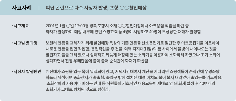 사고사례 피난곤란으로 다수 사상자발생, 포항 ㅇㅇ할인매장