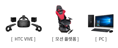 [그림 4] 선박, 항공, 지진, 지하철 화재탈출 VR