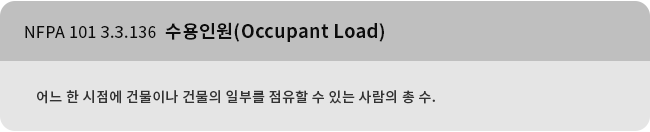 NFPA 101 3.3.136 수용인원(Occupant Load)