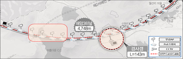 (b) 해암3터널 계획도