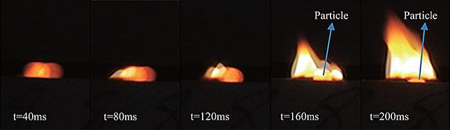 뜨거운 금속 입자에 의한 스티로폼 발화과정, 정면 촬영(Supan Wang(2015))