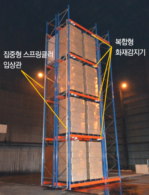 화재