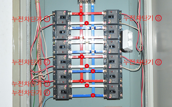 조명설비용 분전반의 내부