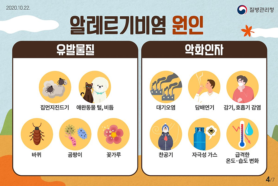 알레르기비염