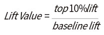 lift value = top10%lift/baseline lift