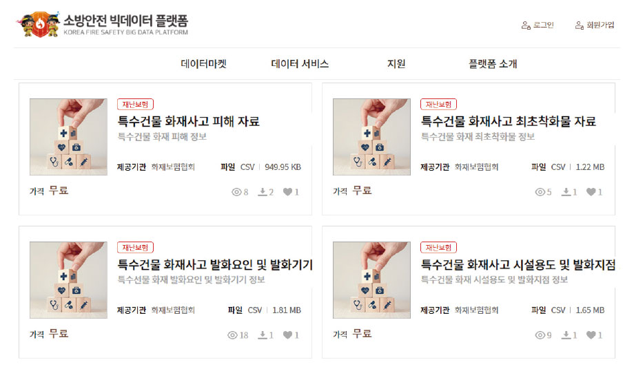 소방안전 빅데이터 플랫폼과 2020년 화재보험협회 개방 데이터