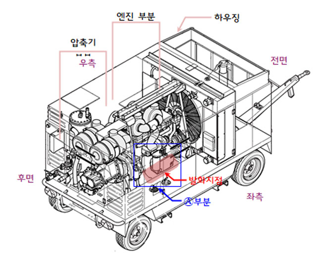 화재기계 공기압축기의 개략도