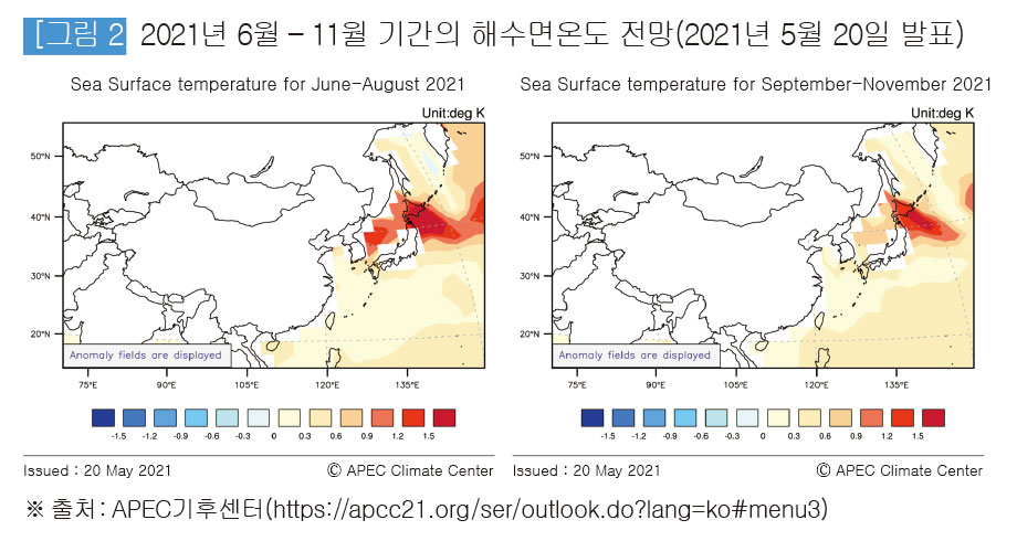 2021년 6월 –11월 기간의 해수면온도 전망(2021년 5월 20일 발표)