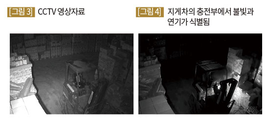 CCTV 영상자료, 지게차의 충전부에서 불빛과   연기가 식별됨
