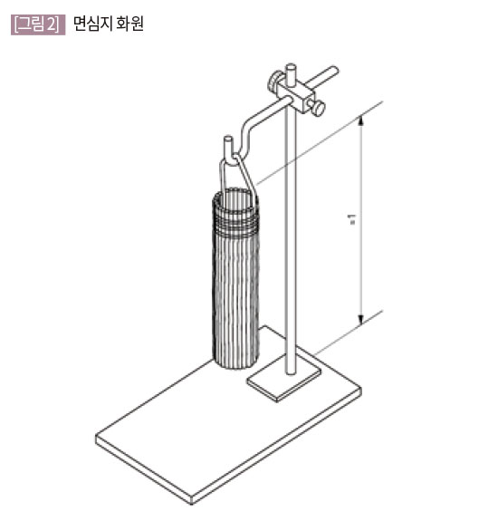  면심지 화원