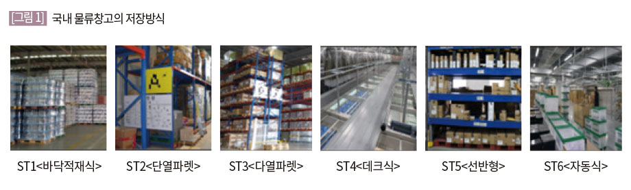 국내 물류창고의 저장방식