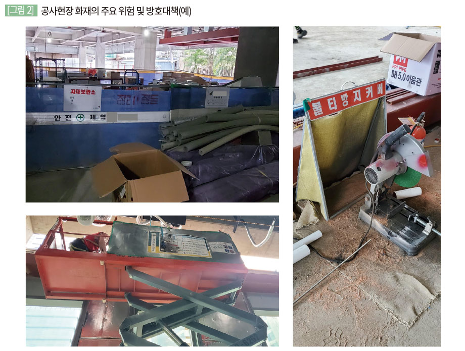 공사현장 화재의 주요 위험 및 방호대책(예)