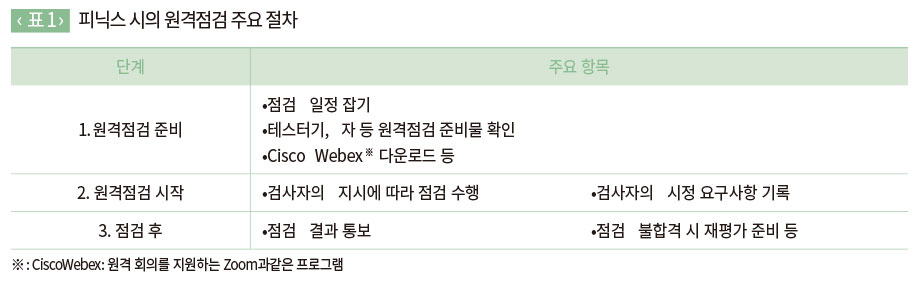 피닉스 시의 원격점검 주요 절차