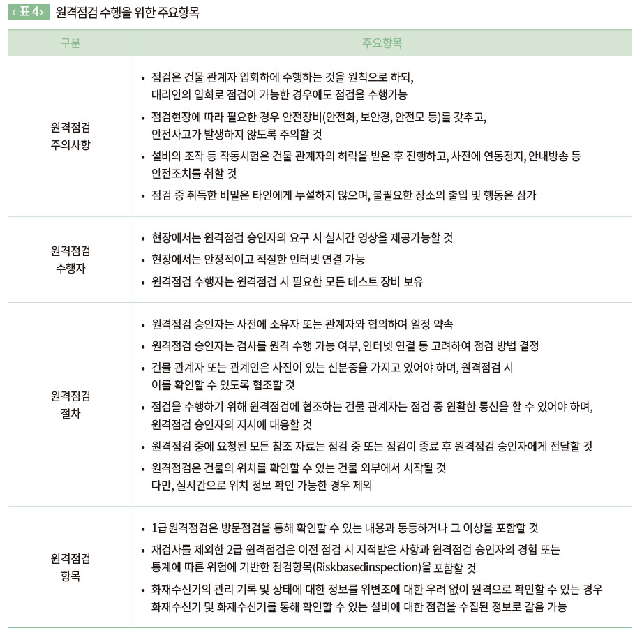 원격점검 수행을 위한 주요항목