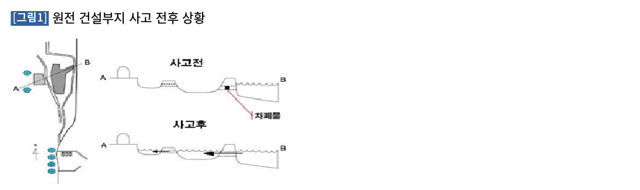 원전 건설부지 사고 전후 상황
