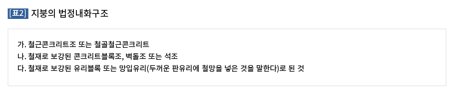 지붕의 법정내화구조