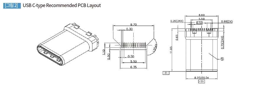  USB C-type Recommended PCB Layout