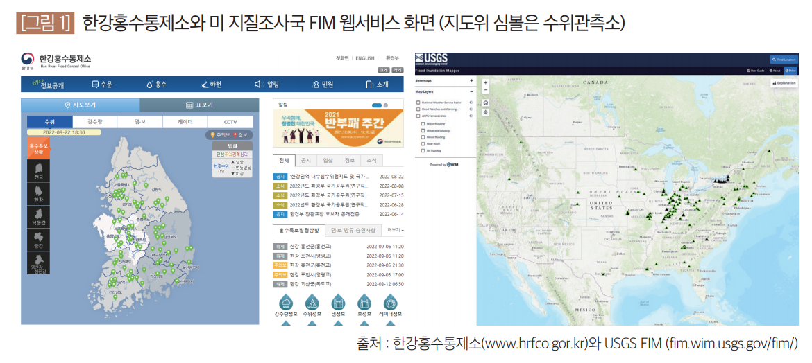 한강홍수통제소와 미 지질조사국 FIM 웹서비스 화면(지도위 심볼은 수위관측소)