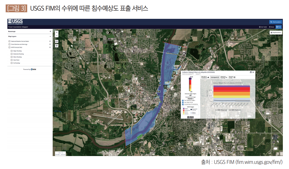 USGS FIM의 수위에 따른 침수예상도 표출 서비스