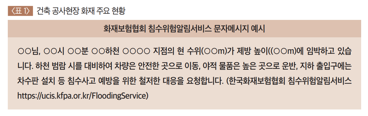 건축 공사현장 화재 주요 현황