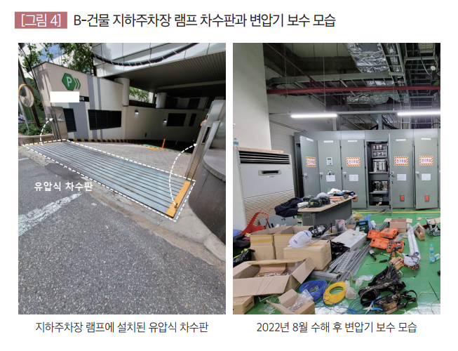 B-건물 지하주차장 램프 차수판과 변압기 보수 모습