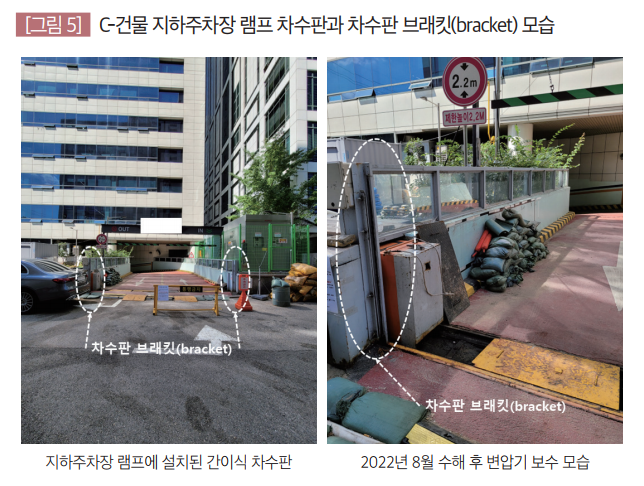 C-건물 지하주차장 램프 차수판과 차수판 브래킷(bracket) 모습