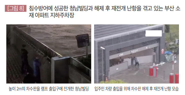 침수방어에 성공한 청남빌딩과 해제 후 재전개 난항을 겪고 있는 부산 소재 아파트 지하주차장