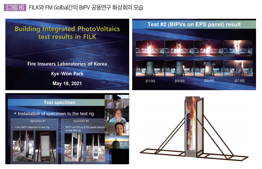 FILK와 FM Golbal간의 BIPV 공동연구 화상회의 모습