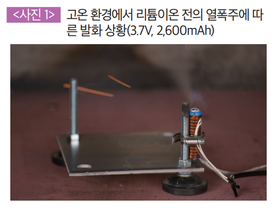 고온 환경에서 리튬이온 전의 열폭주에 따른 발화 상황(3.7V, 2,600mAh)