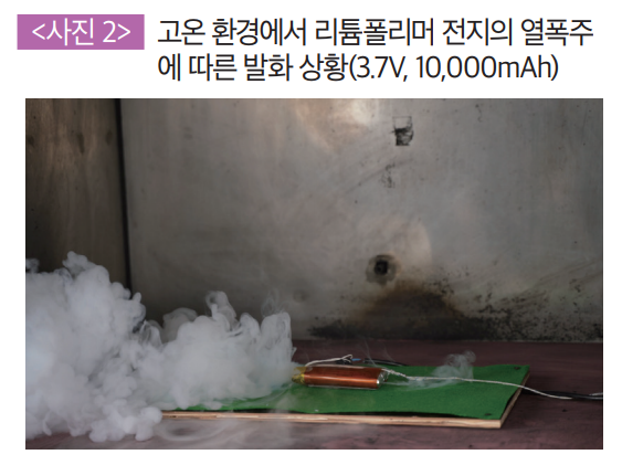 고온 환경에서 리튬폴리머 전지의 열폭주에 따른 발화 상황(3.7V, 10,000mAh)