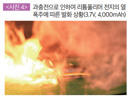 과충전으로 인하여 리튬폴리머 전지의 열폭주에 따른 발화 상황(3.7V, 4,000mAh)