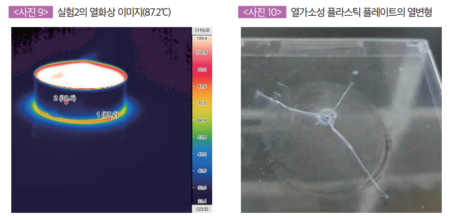 (사진9)실험2의 열화상 이미지, (사진10)열가소성 플라스틱 플레이트의 열변형